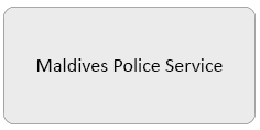 Maldives Police Service