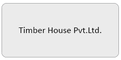 Timber House Pvt.Ltd.